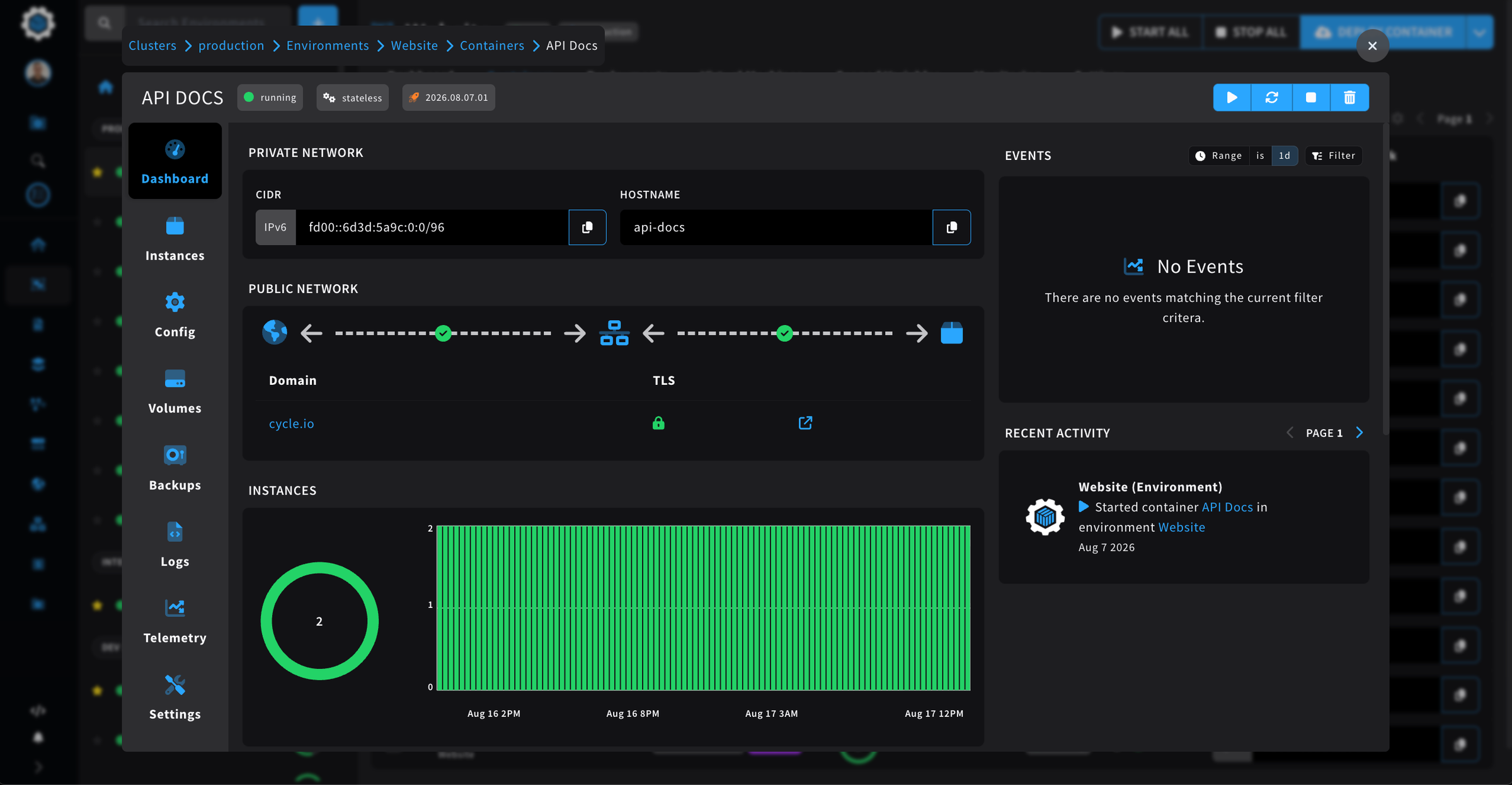 container-dashboard