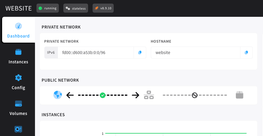 Network Disable