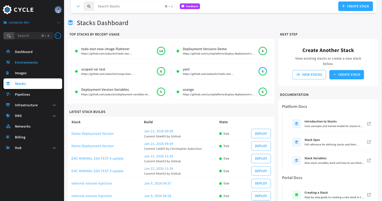 Core Stack Dashboard Example Stacks Dashboard | Cycle.io