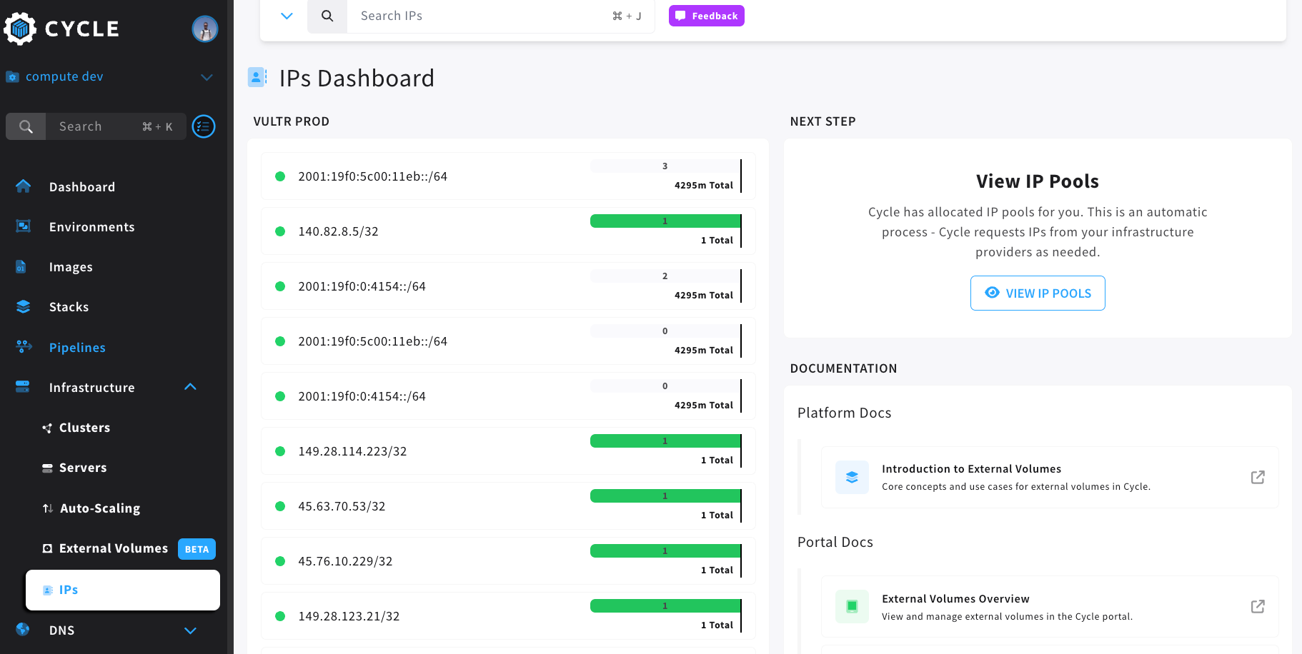 IPs dashboard