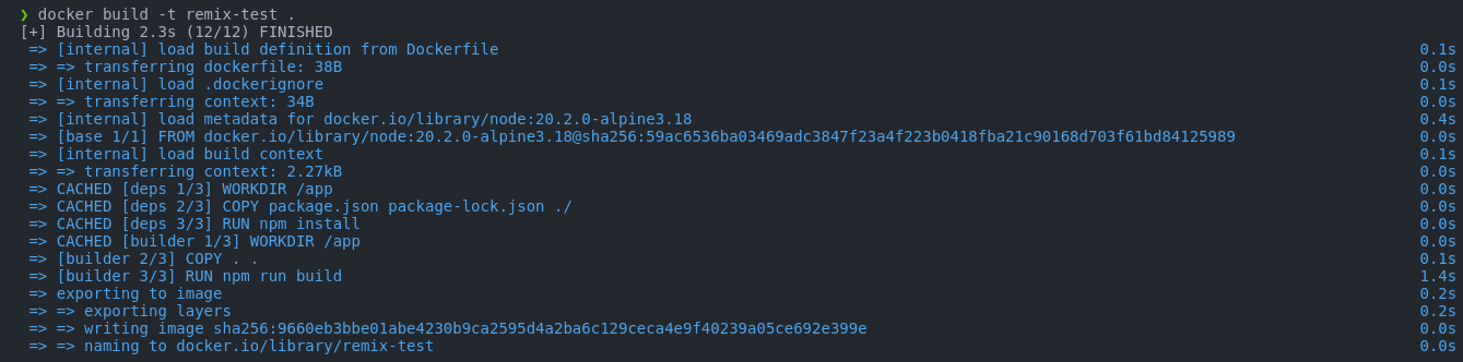 Docker build output showing fast incremental builds
