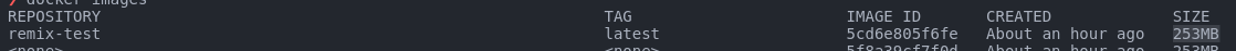 Docker image size after optimization