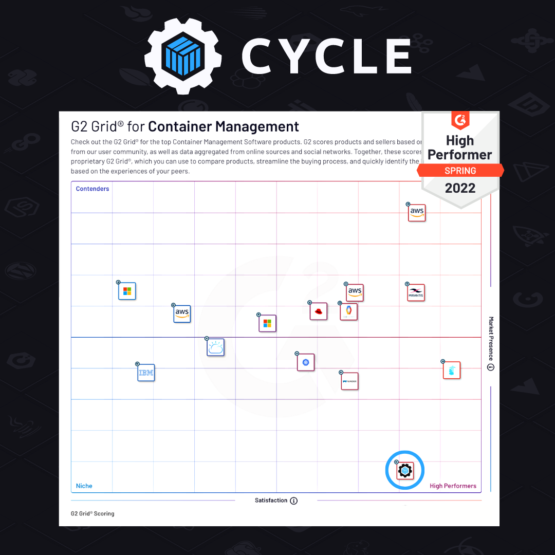 Cycle G2 High Performer Badge