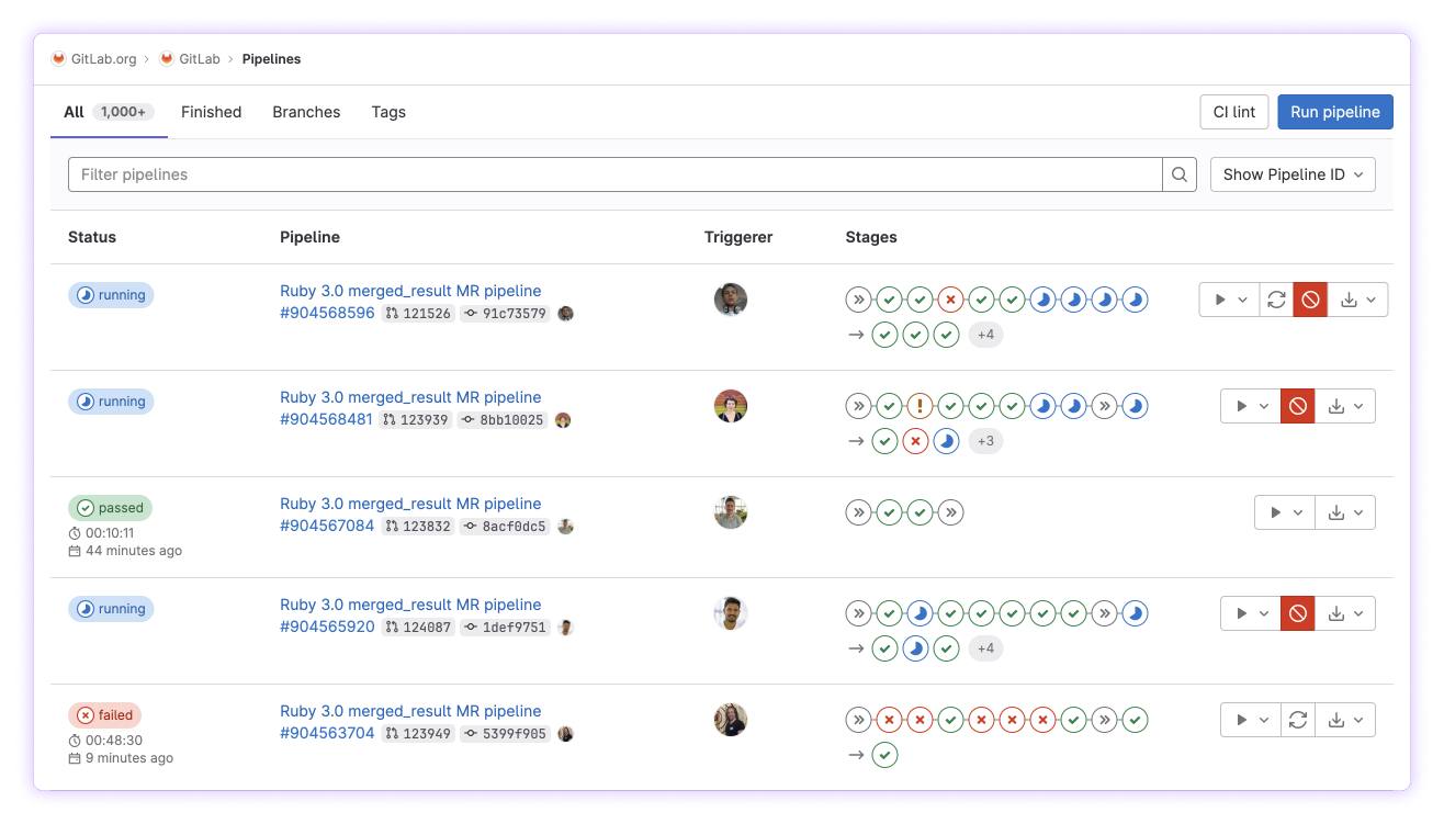 GitLab showcase image